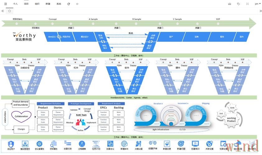 亚游科技控股最新发展观察