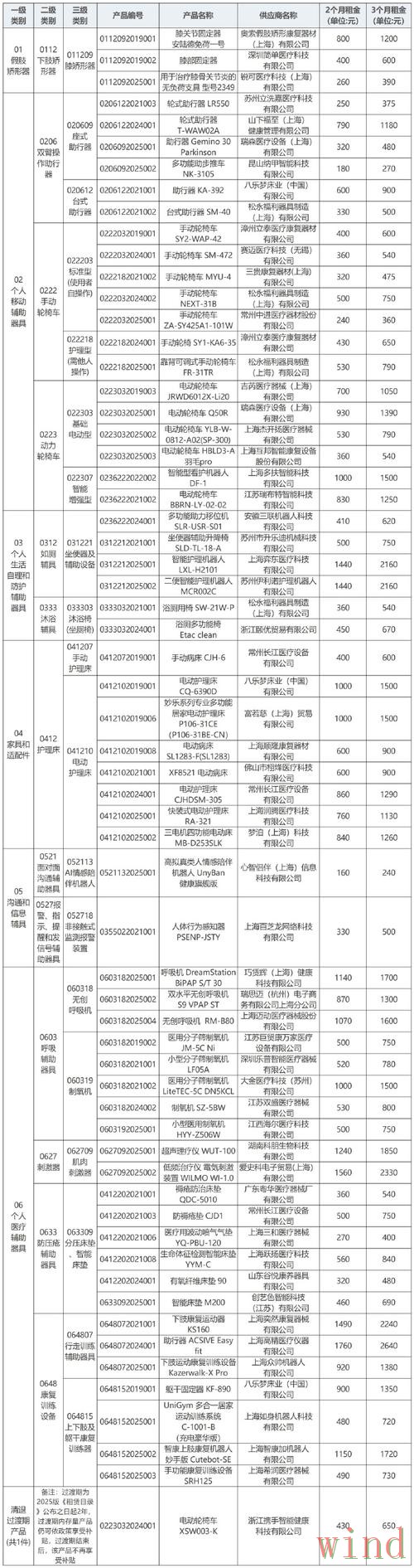 米乐最新官网地址更新说明