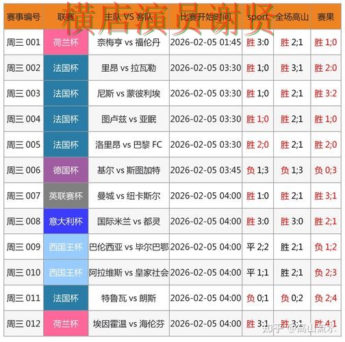 亚盈世界杯投注网站入口与赔率分析