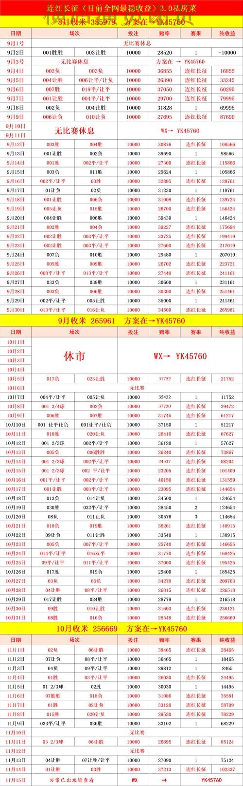 亚盈世界杯投注网站入口与赔率分析