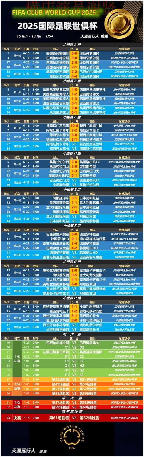 9博世界杯赔率变化趋势与投注策略解析