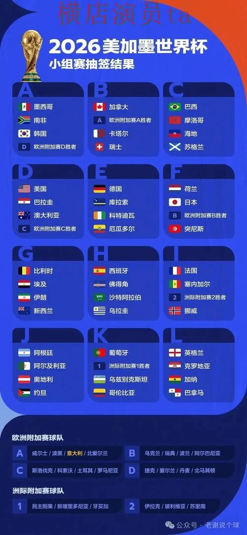 实测对比世界杯投注平台推荐：从访问方式到使用全流程解析 - World Cup 2026